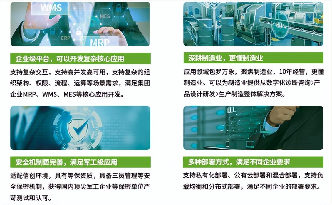 MES管理系統(tǒng)