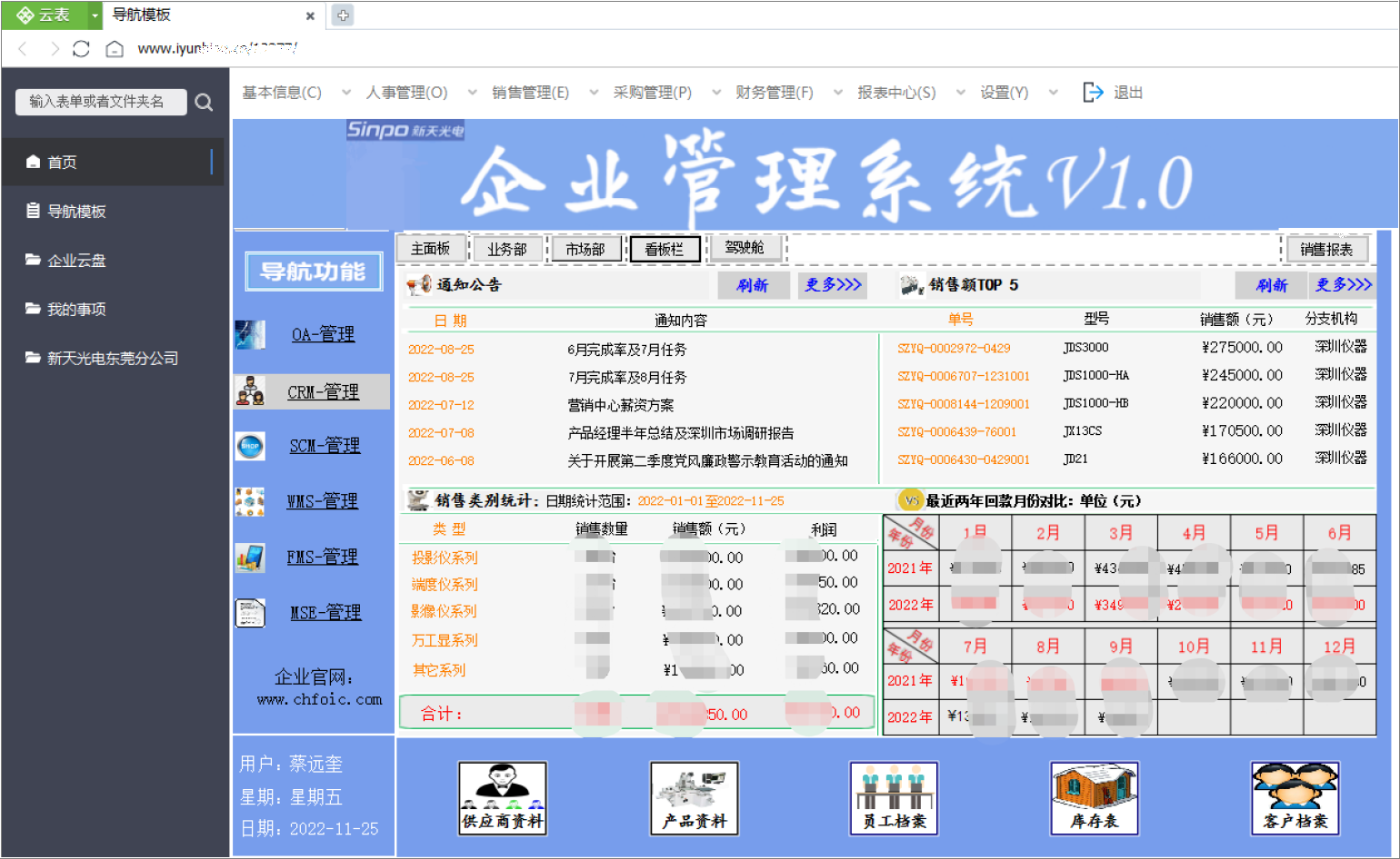無代碼開發(fā)平臺