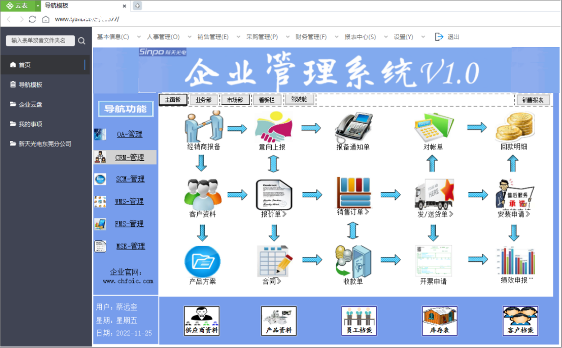無代碼開發(fā)平臺