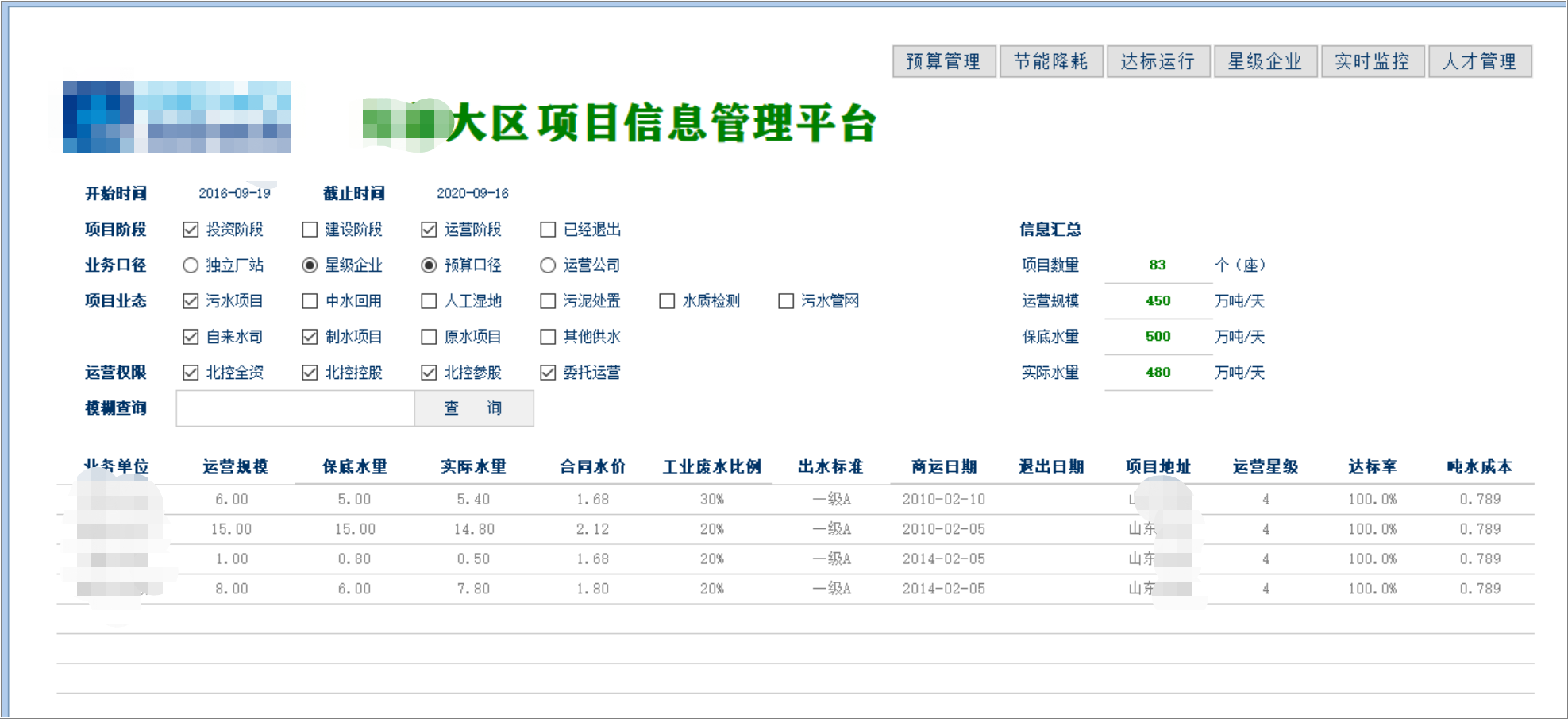 水務信息管理系統(tǒng)
