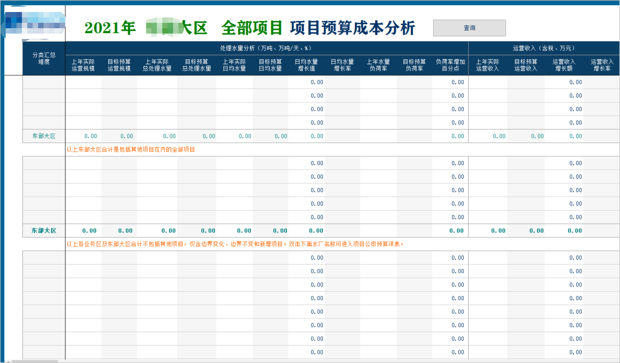 水務信息管理系統(tǒng)