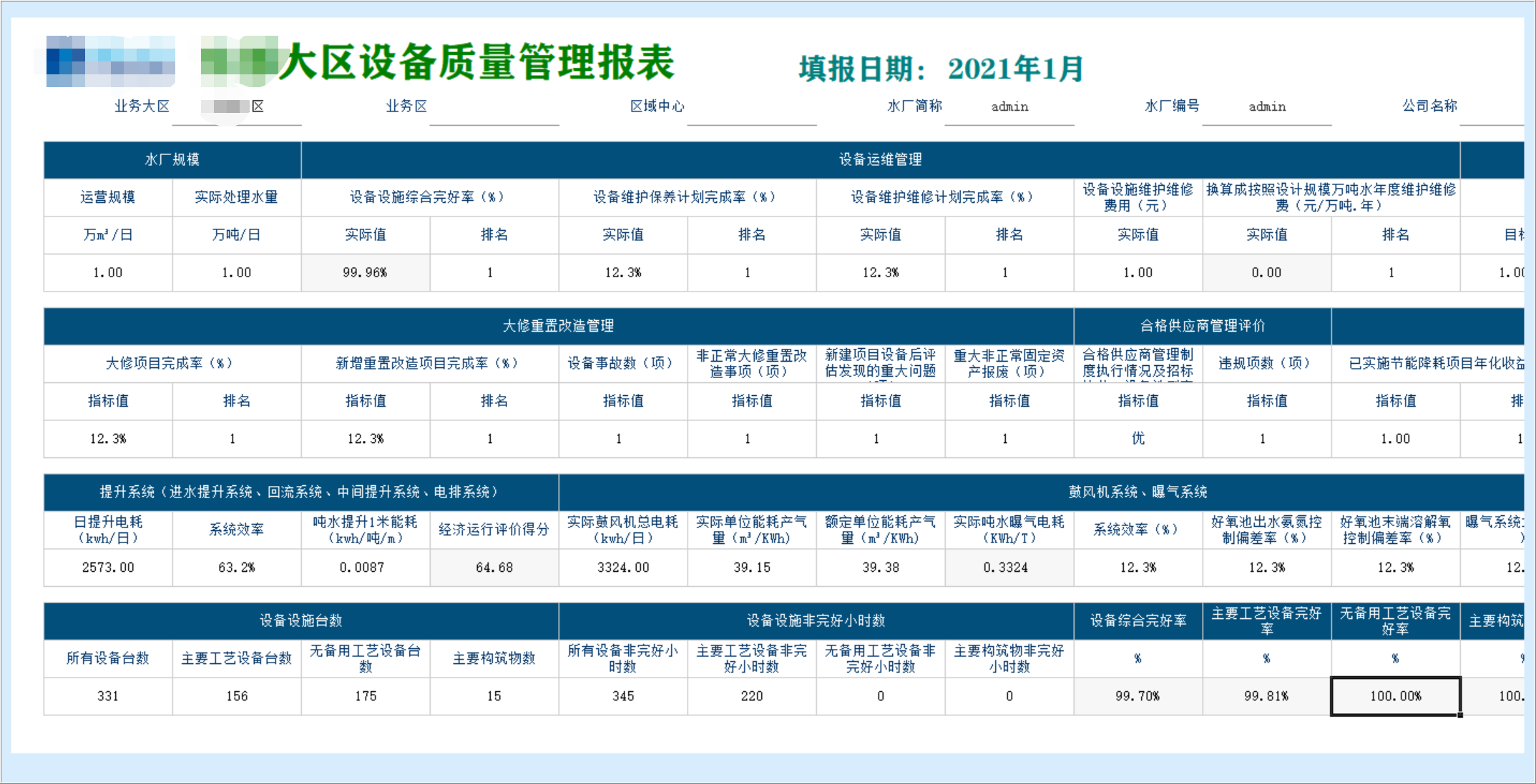 水務信息管理系統(tǒng)