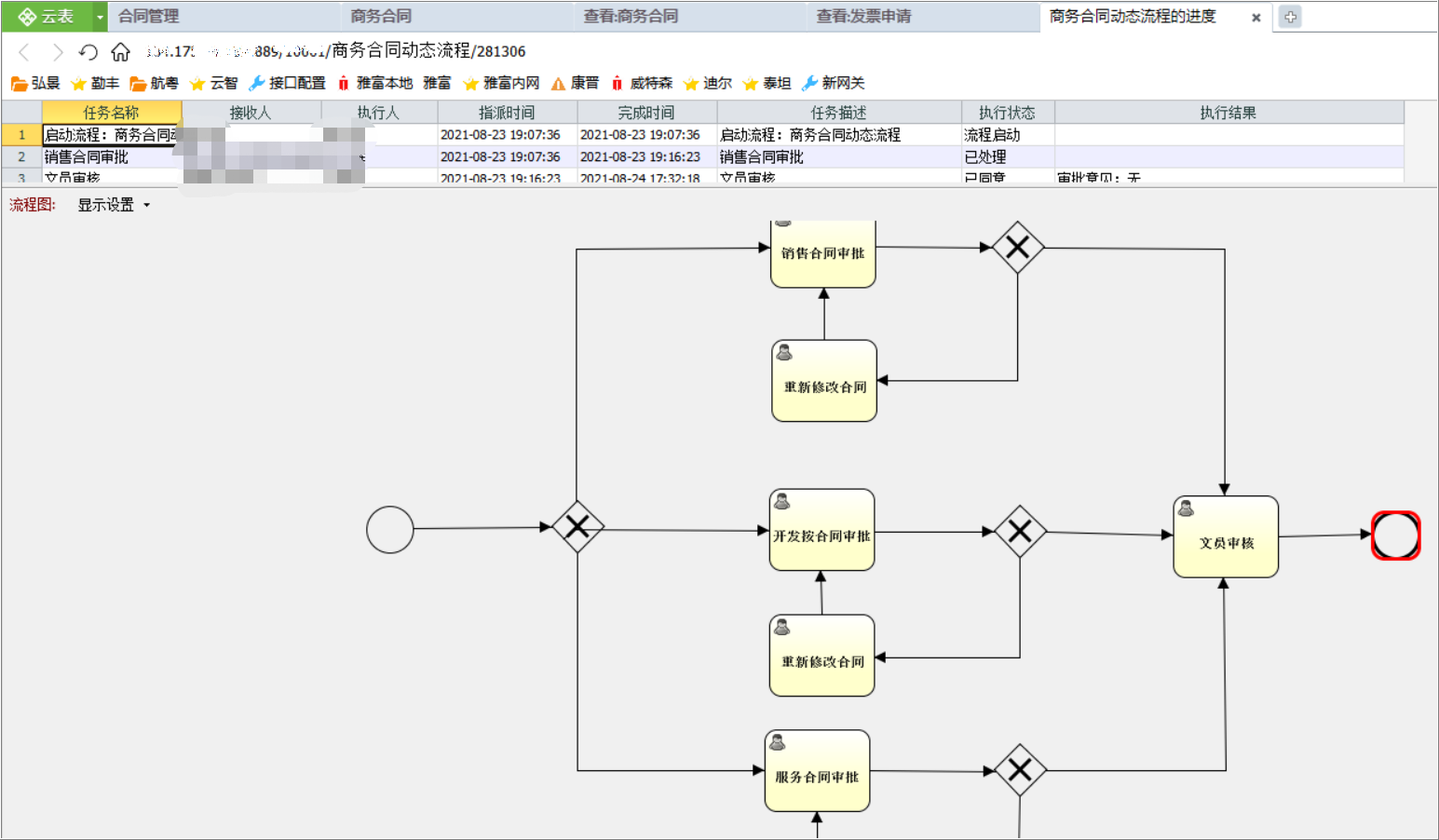 項(xiàng)目管理系統(tǒng)