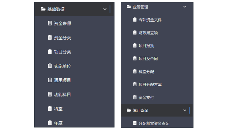 資金管理系統(tǒng)