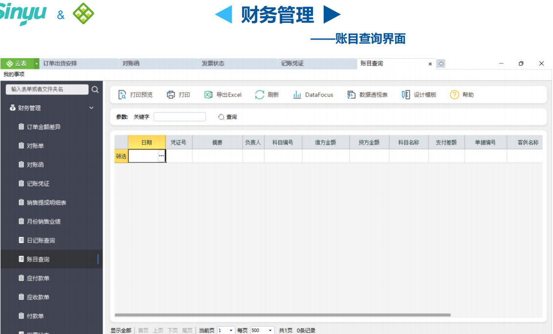 無代碼開發(fā)