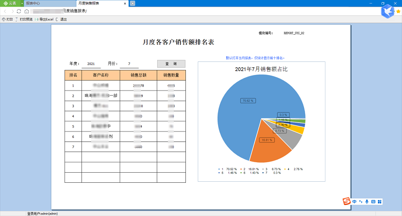機(jī)加工行業(yè)管理系統(tǒng)