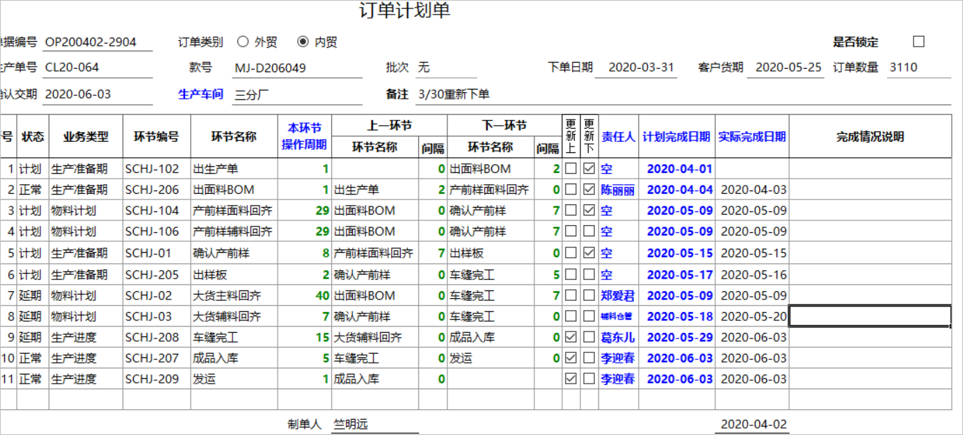 服裝ERP管理系統(tǒng)（訂單計劃）