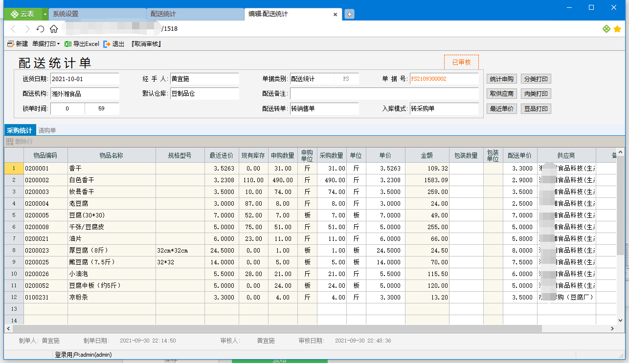 食品配送與溯源管理平臺