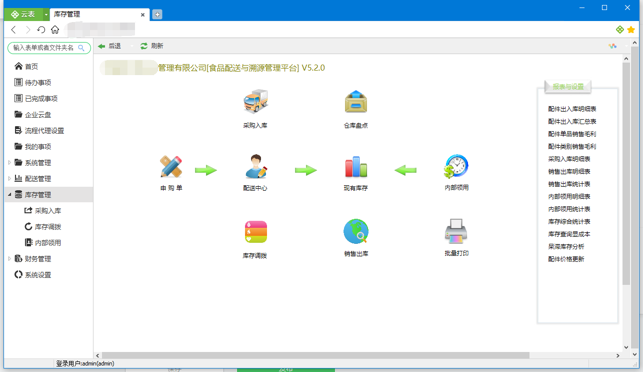 食品配送與溯源管理平臺