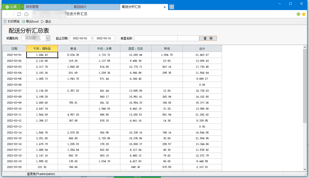 食品配送與溯源管理平臺
