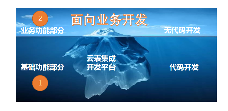中鐵十六局
