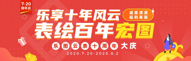 云表無代碼開發(fā)平臺