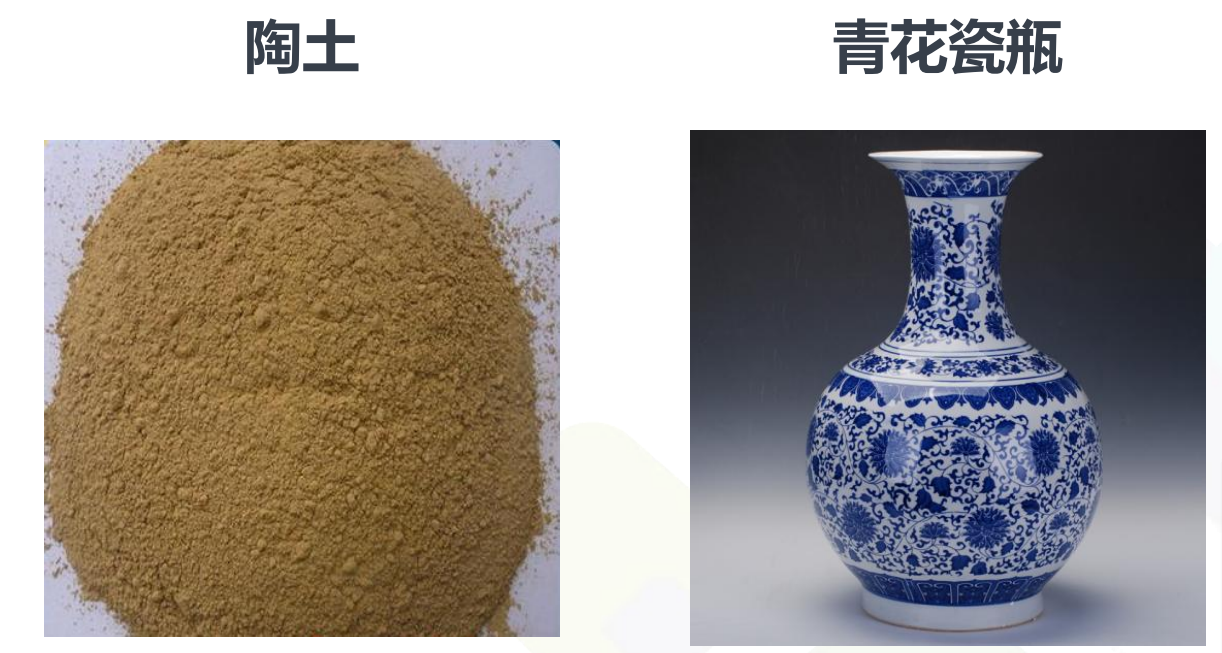 無代碼開發(fā)平臺