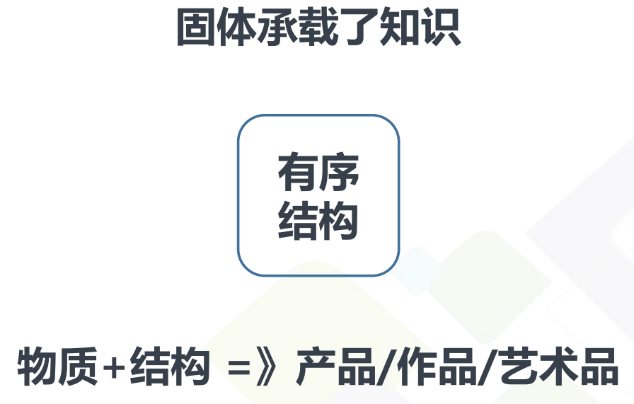 無代碼開發(fā)平臺
