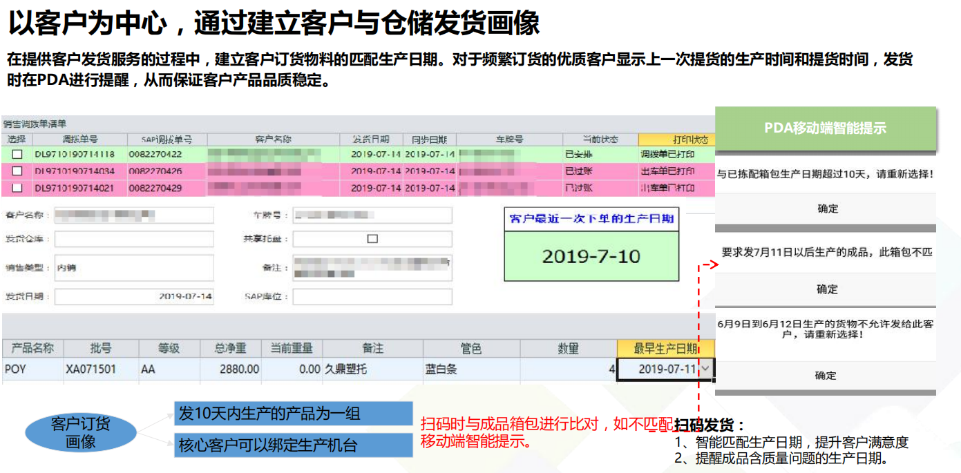 無代碼開發(fā)平臺