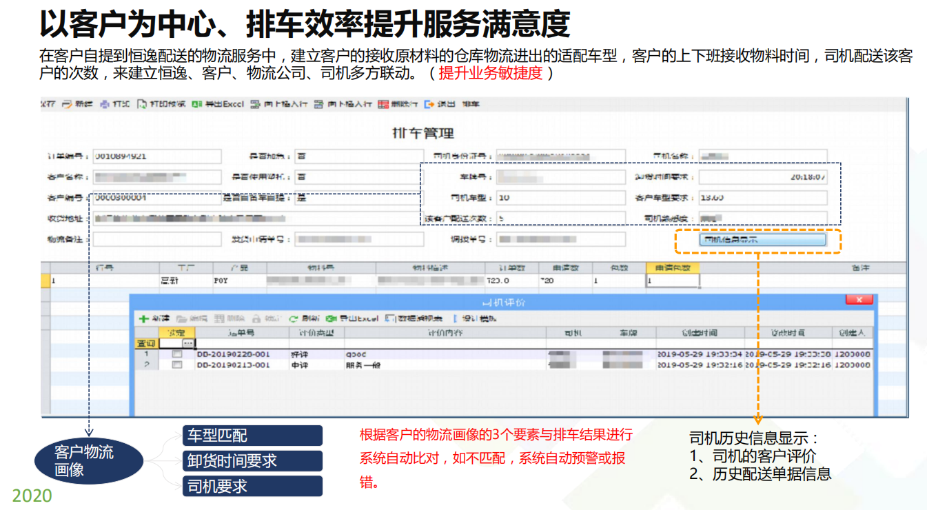 無代碼開發(fā)平臺