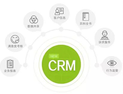 制造業(yè)中CRM的影響有多大