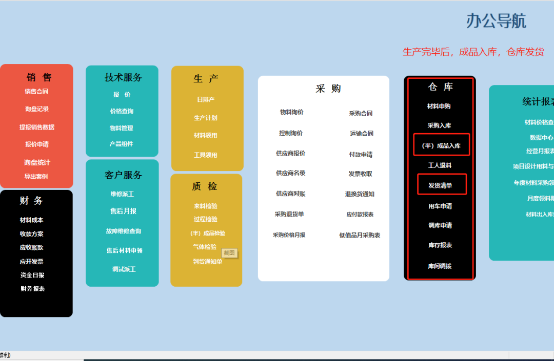干貨|企業(yè)信息管理系統(tǒng)，一個月制作完成，經(jīng)驗都在這里