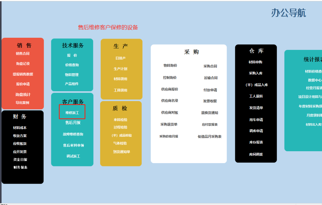 干貨|企業(yè)信息管理系統(tǒng)，一個月制作完成，經(jīng)驗都在這里